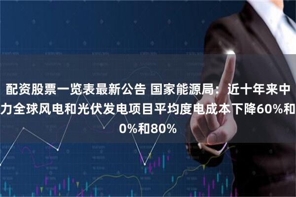 配资股票一览表最新公告 国家能源局：近十年来中国助力全球风电和光伏发电项目平均度电成本下降60%和80%