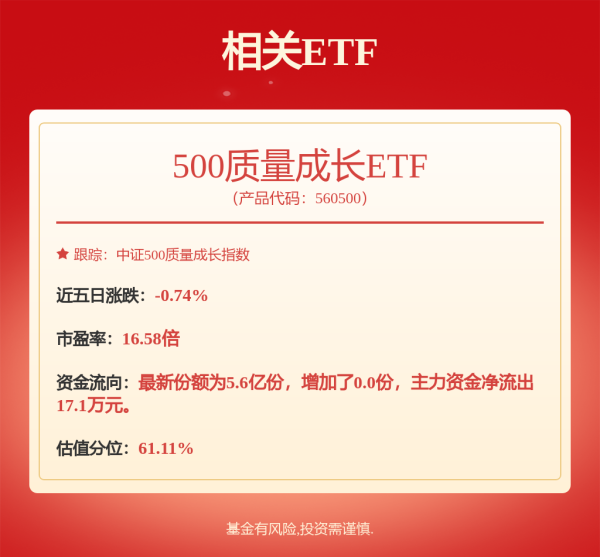 线上股票配资开户 思源电气拟3.5亿划转股权整合内部资源