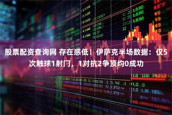股票配资查询网 存在感低！伊萨克半场数据：仅5次触球1射门，1对抗2争顶均0成功